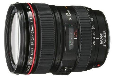Best Lenses for Canon 5D Mark III | Switchback Travel Best Lenses for Canon 5D Mark III | Switchback Travel